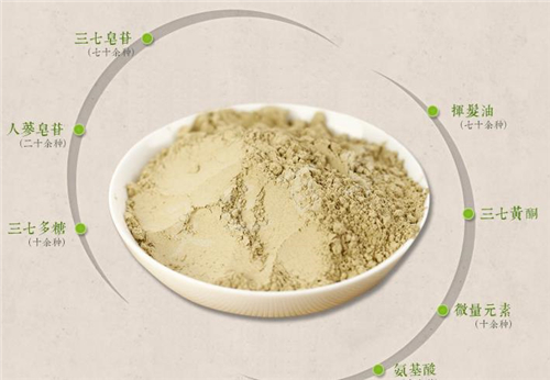 一斤三七粉能吃多久