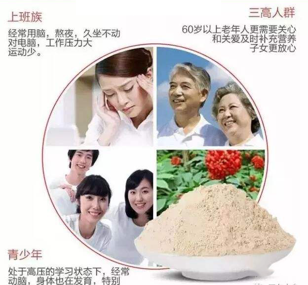三七粉的功效对哪些人有作用？这14类人群一定要多吃