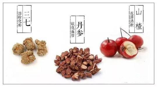 三七丹参山楂茶一起吃的功效与作用
