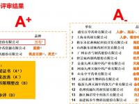 苗乡三七获2020年中药材基地“三
