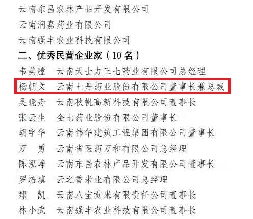 七丹药业及董事长分别获评优强民营企业和优秀民营企业家