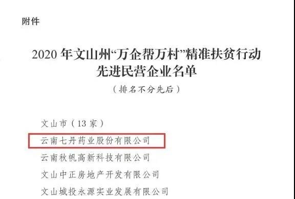 七丹药业被授予文山州“万企帮万村”精准扶贫行动先进民营企业