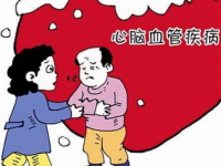 灵芝对心血管系统有哪些作用