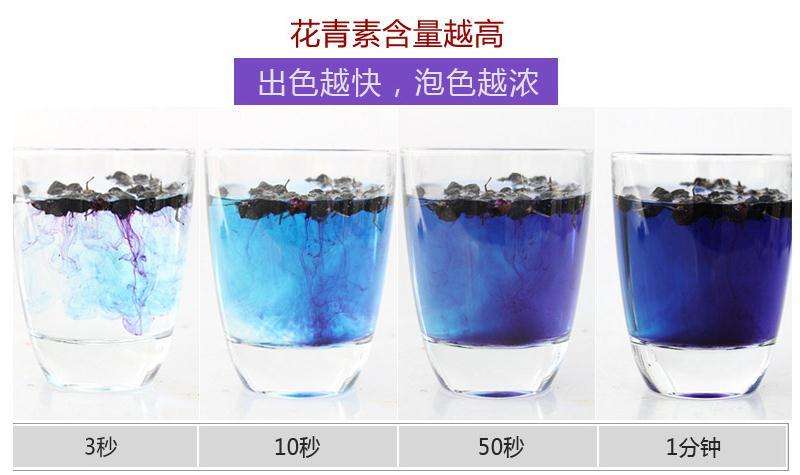 黑枸杞为什么会变色？黑枸杞用什么水泡最好呢？