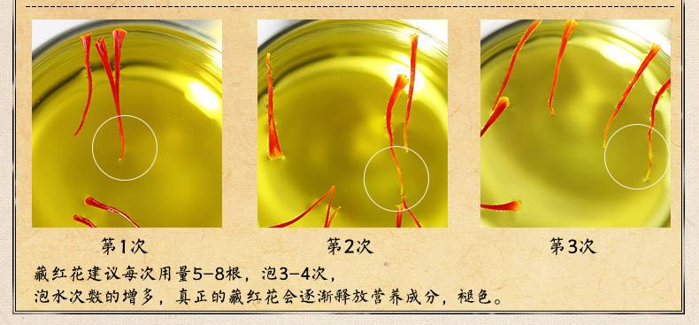 藏红花泡水每天喝会胖吗？不会，吃对了还能减肥！