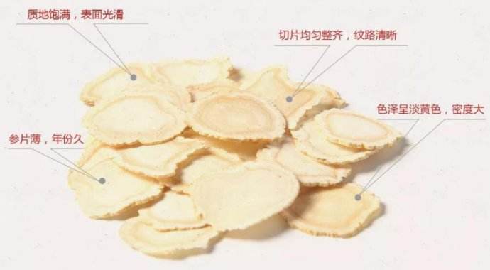 西洋参的产地鉴别方法