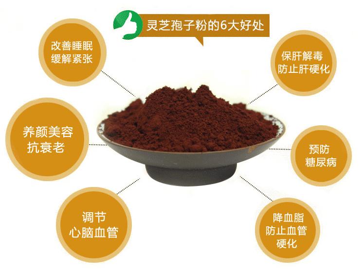 如何挑选灵芝孢子粉？